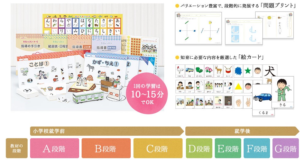 四谷学院 発達支援